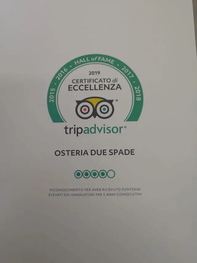 Tripadvisor · Certificato di Eccellenza — Hall of Fame — 2015–2019
